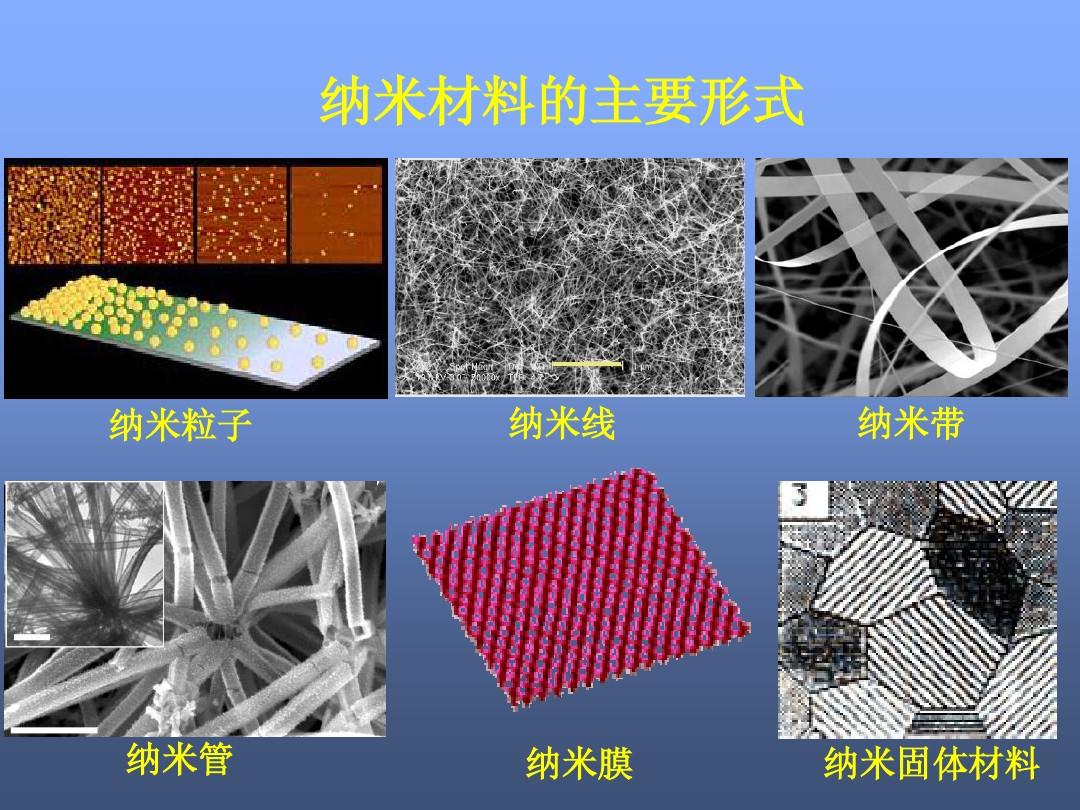 纳米材料防霉测试 纳米材料抗菌测试